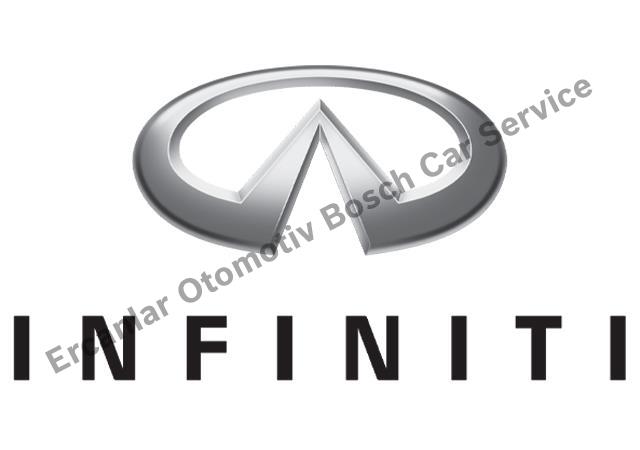 Infiniti Servis